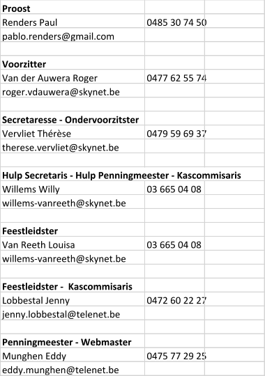 Proost Renders Paul 0485 30 74 50 pablo.renders@gmail.com Voorzitter Van der Auwera Roger 0477 62 55 74 roger.vdauwera@skynet.be Secretaresse - Ondervoorzitster Vervliet Thérèse 0479 59 69 37 therese.vervliet@skynet.be Hulp Secretaris - Hulp Penningmeester - Kascommisaris Willems Willy 03 665 04 08 willems-vanreeth@skynet.be Feestleidster Van Reeth Louisa 03 665 04 08 willems-vanreeth@skynet.be Feestleidster -  Kascommisaris Lobbestal Jenny 0472 60 22 27 jenny.lobbestal@telenet.be Penningmeester - Webmaster Munghen Eddy 0475 77 29 25 eddy.munghen@telenet.be